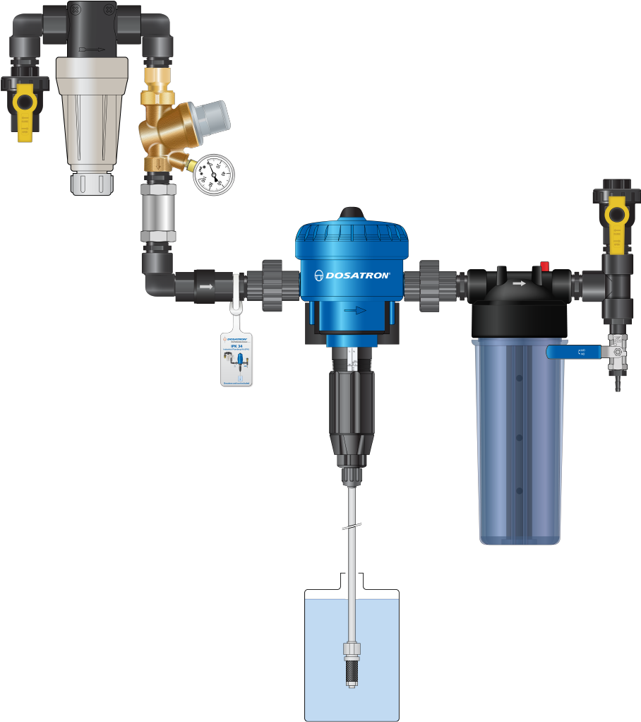 Industrial Plumbing Kit (IPK) - 3 GPM (with mixing chamber)