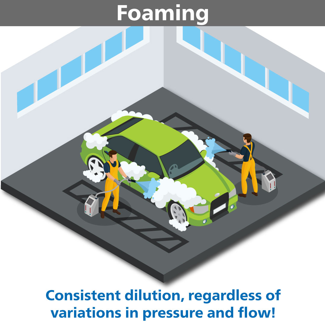 Vehicle Car Wash Foaming Dosatron Dilution Solutions
