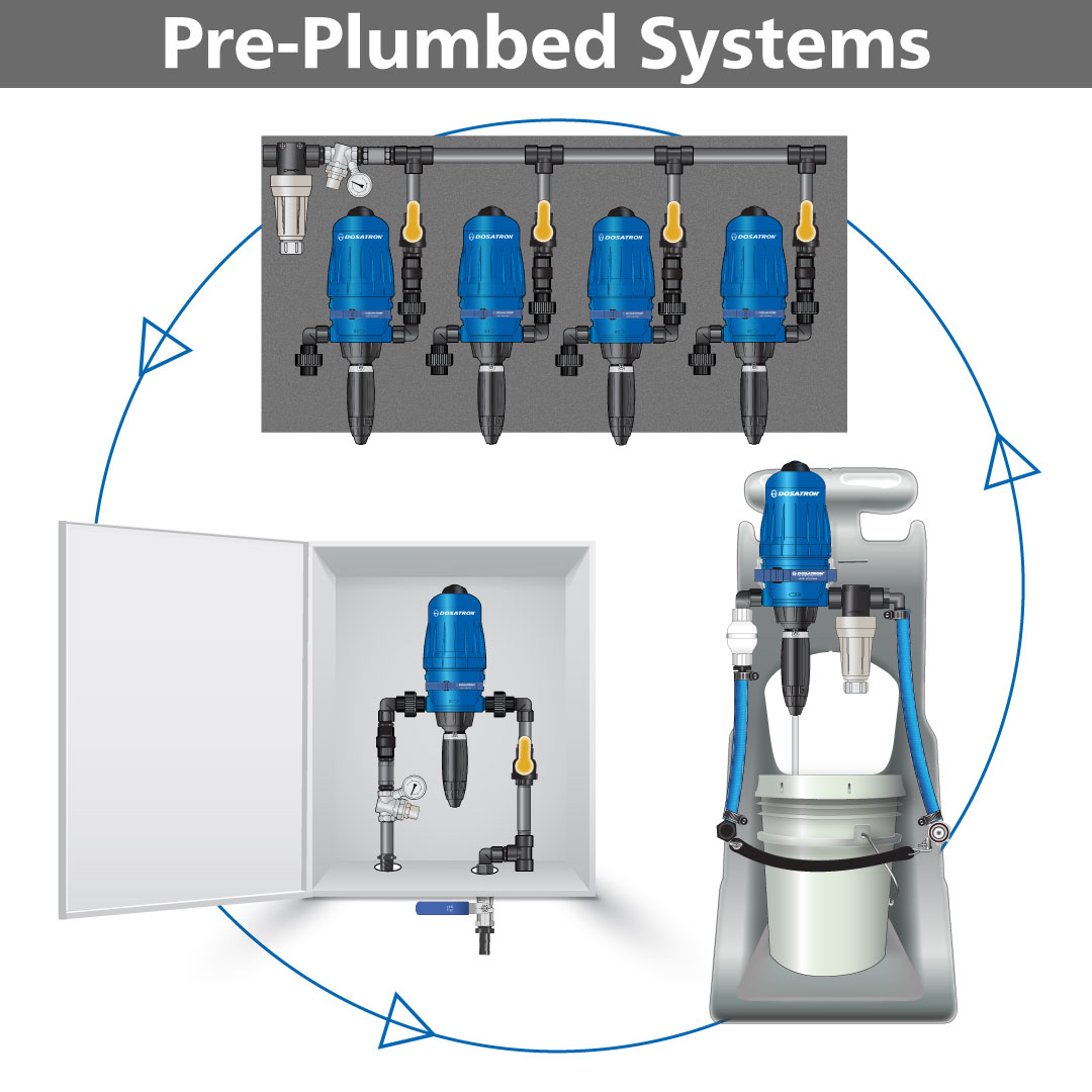 Pre-Plumbed systems locking cabinets panels