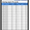 MAXIMUS Liquid Level Sensor